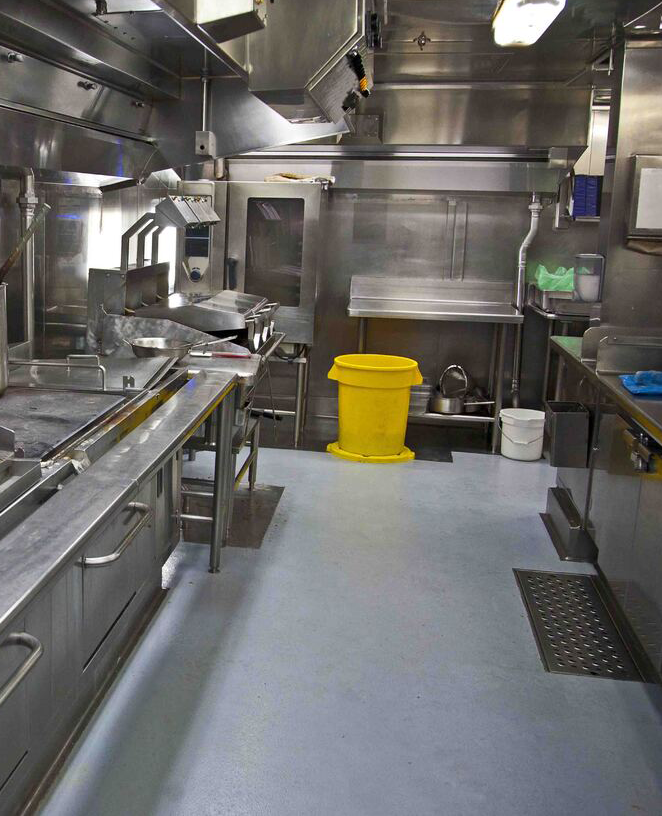 Confectionery Cleaning Sydney